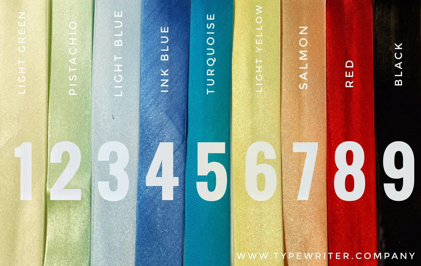 MEDIUM Transparent Typewriter Dust Cover for We'R Memory Keepers - ElGranero Typewriter.Company