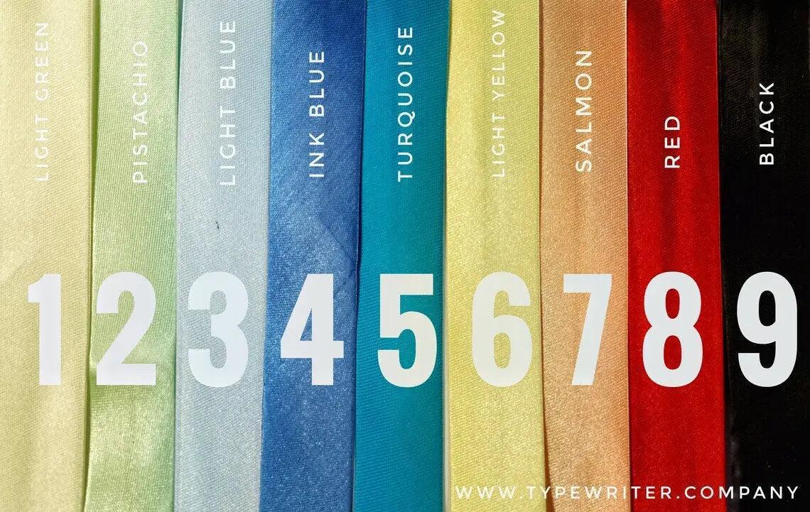 CUSTOM Medium Typewriter Dust Cover, Clear Vinyl for Typewriter - ElGranero Typewriter.Company